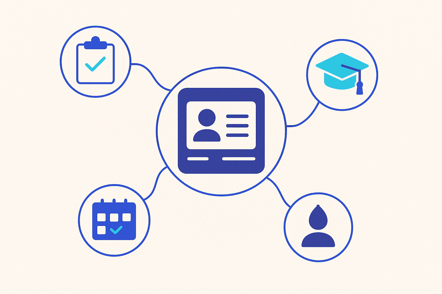 How to Choose a Student Information System (SIS): Buyer's Guide